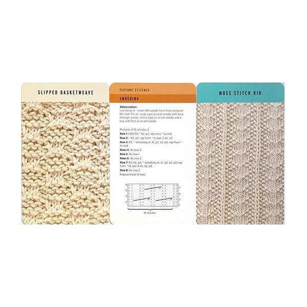 Knitting Stitches Card Deck - Learn to Knit Stitches / Texture in 52 Cards