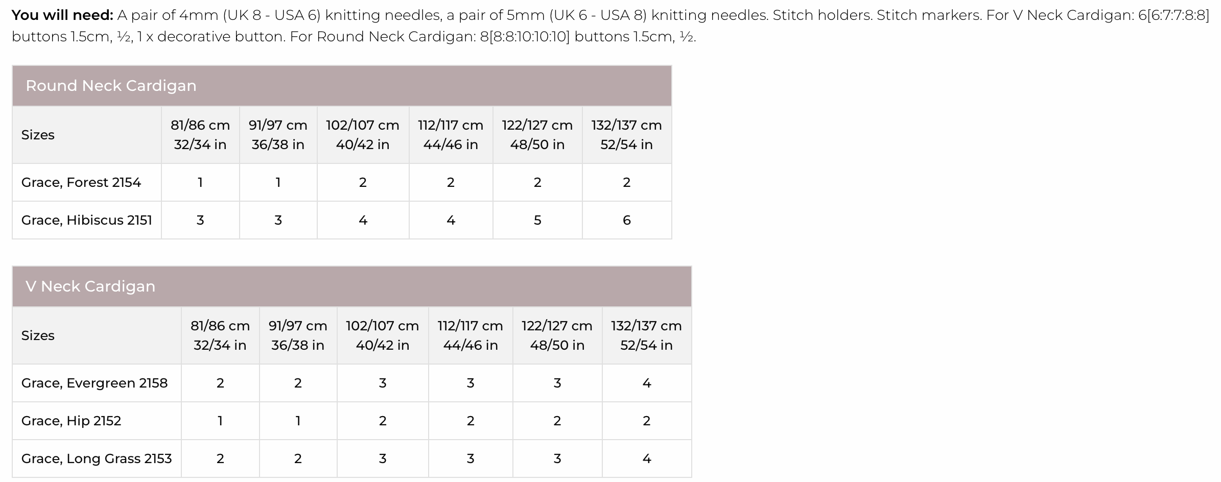 Stylecraft Pattern 10019 Cardigans in Grace Aran
