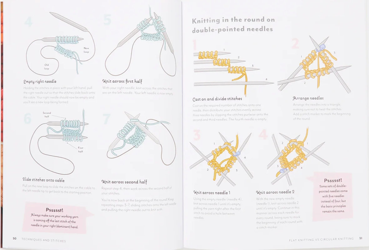 How to Start Knitting by Brenda Lam