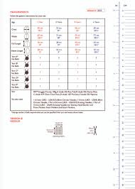 Sirdar Pattern 2633 Hygge Hoodie in Snuggly Chunky