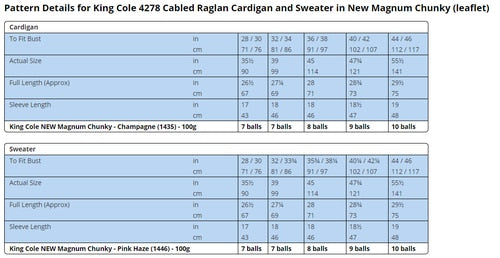 King Cole 4278 Cabled Raglan Cardigan and Sweater in New Magnum
