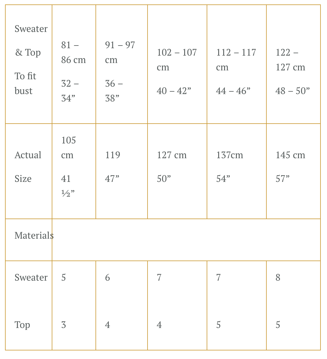 Rico Pattern 1075 Sweater & Top in Silky Touch DK